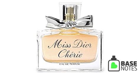 where to buy Christian Dior